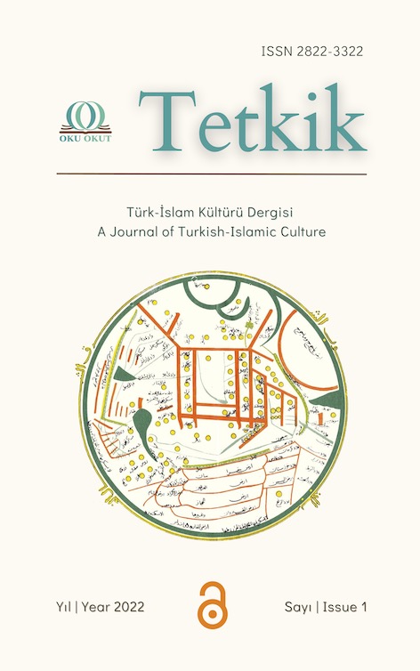 Malezya’da İslami İlimler Alanındaki Akademik Dergilerden Journal Afkar’ın İngilizce ve Arapça Makalelerinin Bibliyografik Taraması