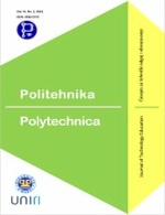 Profiles of applicants to study Informatics in Croatia: the case of the University of Rijeka Cover Image