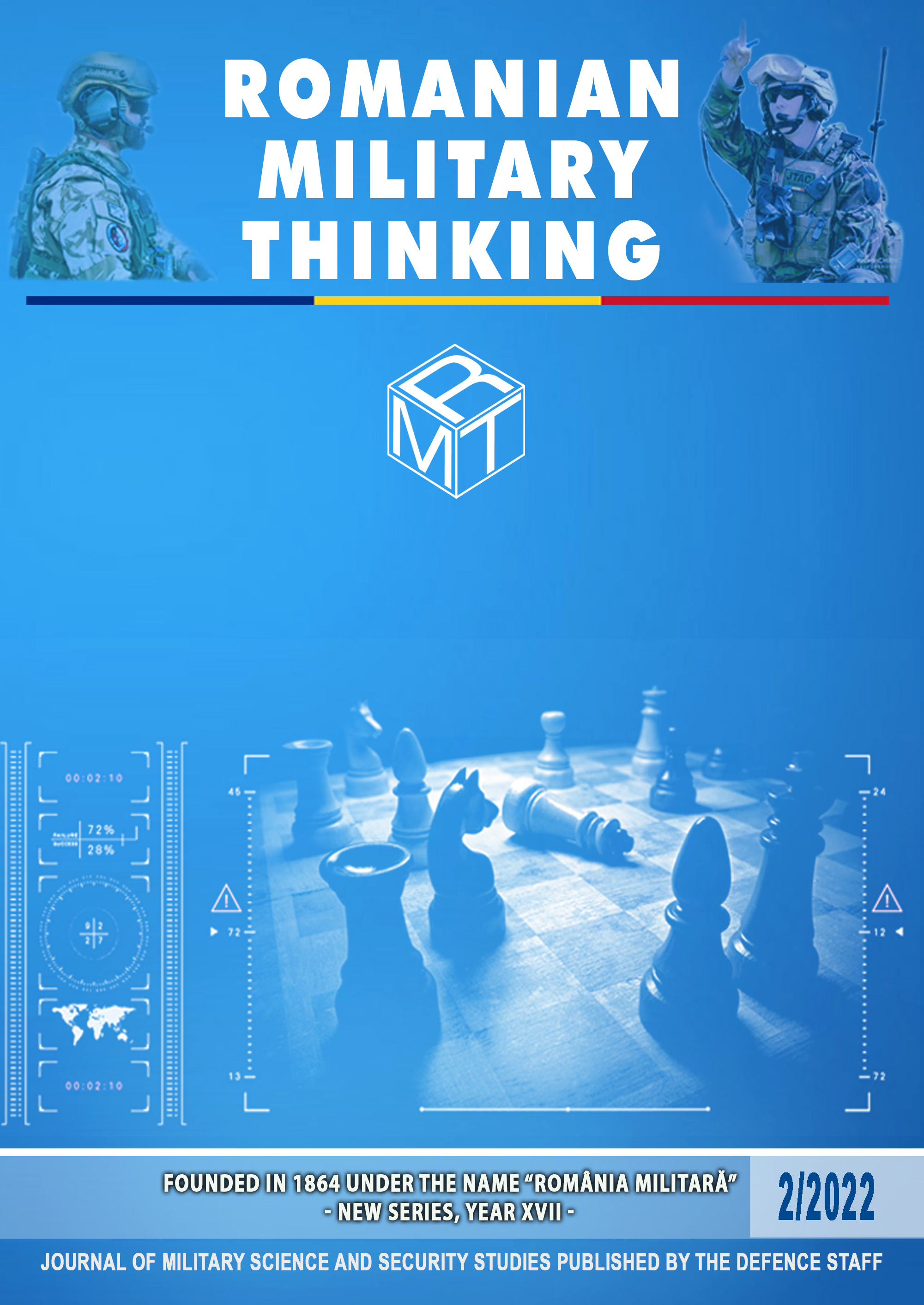 Opinions on the Definitions and Interpretations of Some Concepts from Russian Military Thinking and Theory Cover Image