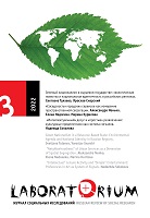 Зеленый национализм в сырьевом государстве: экологическая повестка и национальная идентичность в российских регионах