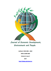 Franchising as a Strategy for Job Creation in the Clothing Sector: A Case Study of Walvis Bay