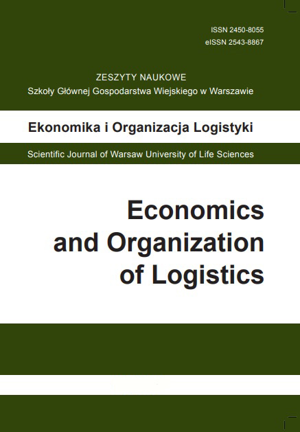 Food shopping preferences in the context of logistic chains of food supplies on the example of consumers from the Podkarpackie voivodeship