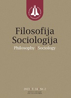 Subjectivity of Discourse from the Philosophic Perspective Cover Image