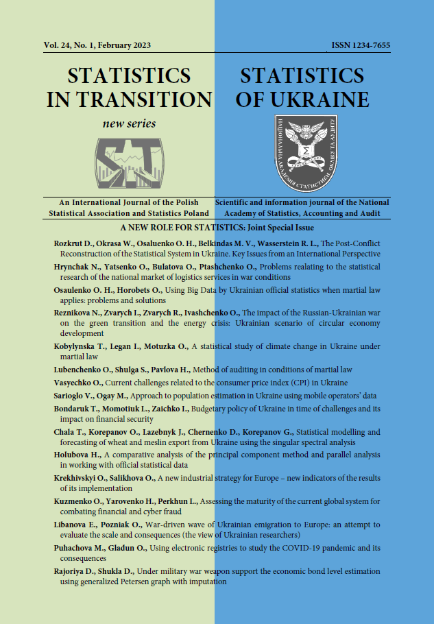 Statistical modelling and forecasting of wheat and meslin export from Ukraine using the singular spectral analysis Cover Image