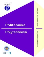 Usporedba alata za modeliranje podataka u procesu izrade baze podataka