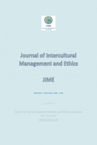 Using Nonlinear and Structural Equations (Sem) for Testing the Correlation Between Political Culture and Substantive Democracy. Cross-National Comparisons Cover Image