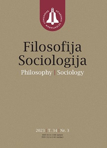 Philosophy of Postmodernism as a Marker of Modern Linguistic Methodology of Research on Interlinguistic Communication