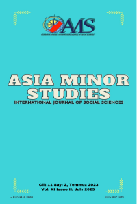 Islamic Philosophy in Indian-Subcontinent and Middle Asia: An Analysis of Literature Published in The 21st Century