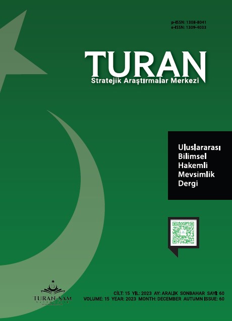 EVALUATION OF TRADING OF DİGİTAL PRODUCTS IN TERMS OF ISLAMIC LAW Cover Image