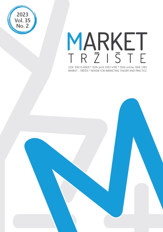 Consumer Ethnocentrism and the Influence of Selected Demographic Factors: A Comparative Study Among the Countries of Slovakia, the Czech Republic, and the Philippines Cover Image