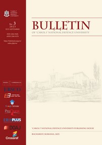 Female Mob Encounters and Boko-Haram in the North-East of Nigeria, 2009-2019