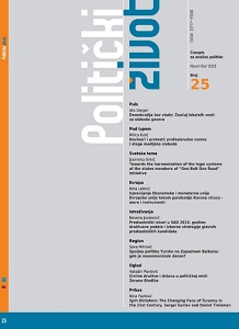 Türkiye’s Foreign Policy in the Western Balkans: Where is Neo-Ottomanism Today? Cover Image