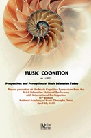 Creative exploration of musical dictation: ideas and techniques for organising an inspired activity