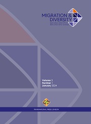 Ethnographic Analysis of “Safe Zone” Concept in Migration in Global Perspective Cover Image