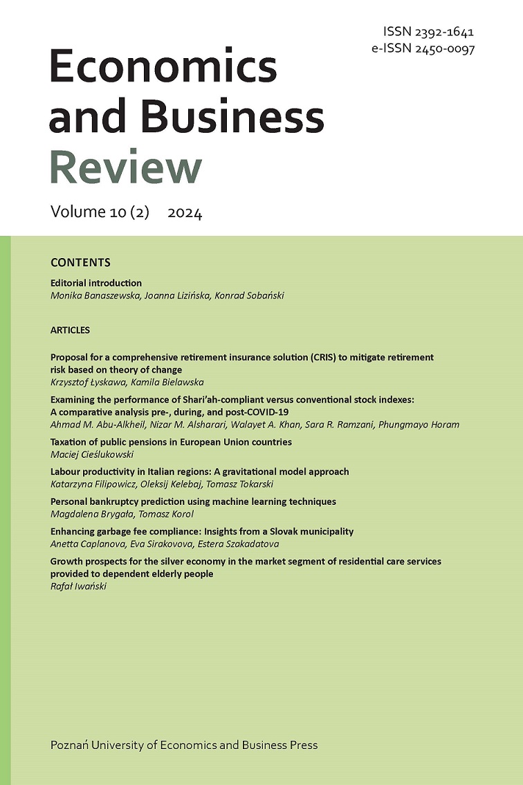 Examining the performance of Shari’ah‑compliant versus conventional stock indexes: A comparative analysis pre-, during, and post-COVID-19 Cover Image