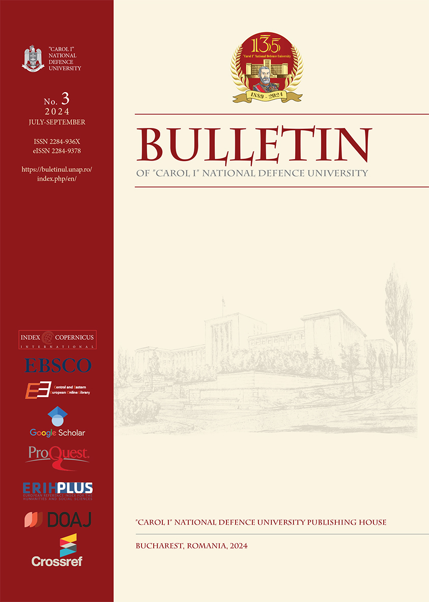 Using Technology Readiness Levels (TRLs) in UAS development Cover Image