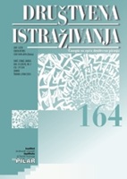 THE ASSOCIATION BETWEEN NATIONAL HUMAN RESOURCE MANAGEMENT PRACTICES AND MEASURES AND CORRELATES OF NATIONAL HAPPINESS Cover Image