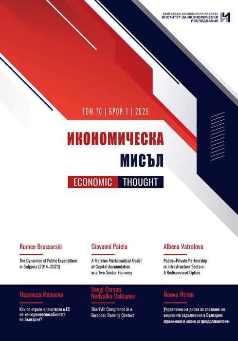 Shari’Ah Compliance in a European Banking Context Cover Image