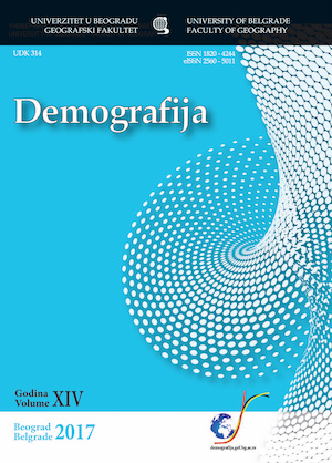 Demografija Cover Image