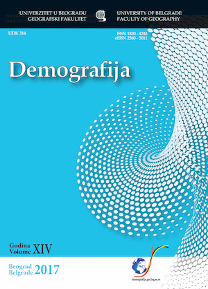 Demografija