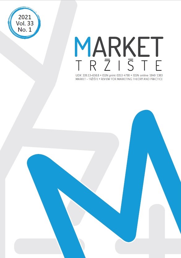 MARKET Cover Image